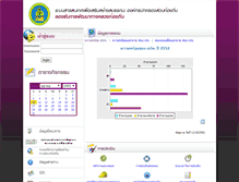 Tablet Screenshot of e-road.drr.go.th